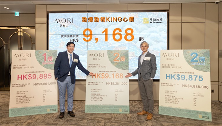 凱和山暫收逾1500票  超額約10倍  下周加推單位