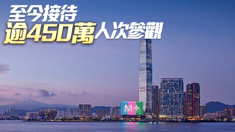 慶祝開(kāi)幕兩周年 M+下月12日免費(fèi)開(kāi)放