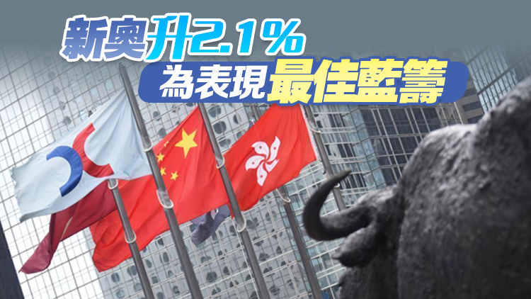 【收市盤點】港股全日跌293點 金融股個別發(fā)展