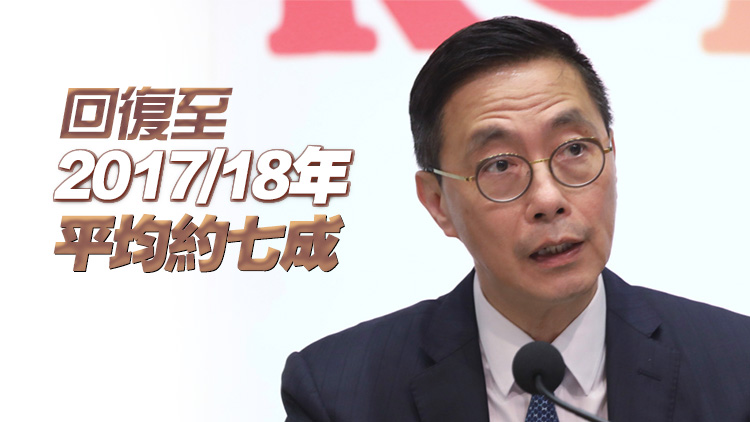 楊潤(rùn)雄：本港旅遊業(yè)邁向復(fù)蘇 第三季訪港旅客近1044萬(wàn)人次