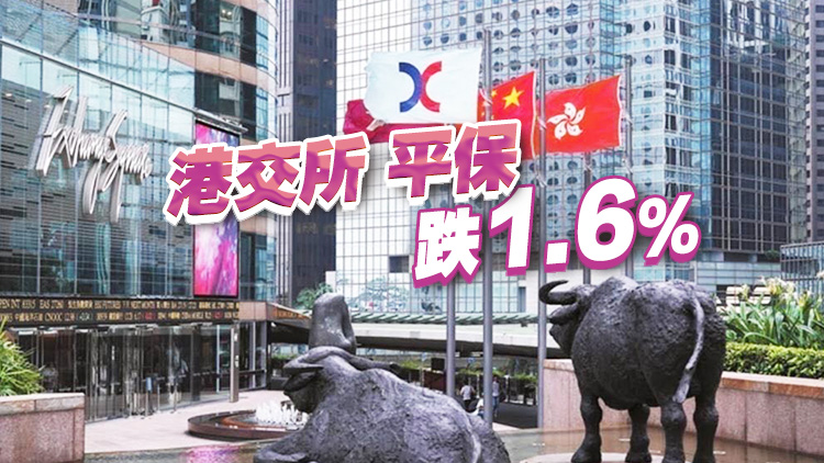 【開市焦點】港股低開185點 金融股個別發(fā)展