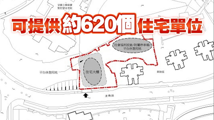 政府將收回7幅私人土地 推上水清曉路公營房屋發(fā)展計(jì)劃