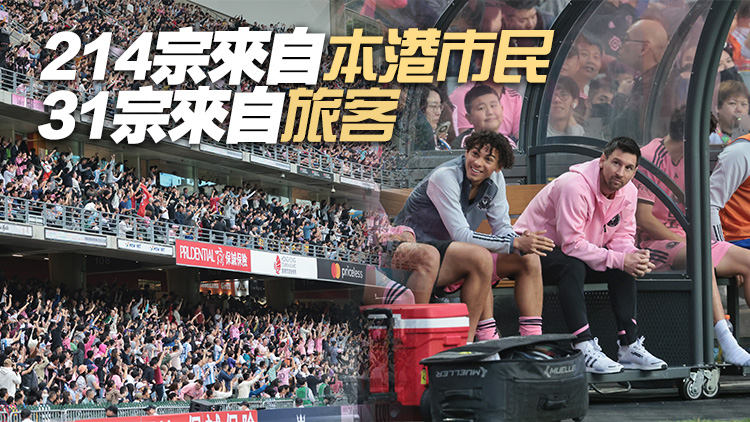 美斯缺陣｜消委會：接獲245宗相關投訴 涉款160萬 倡主辦方作退款安排