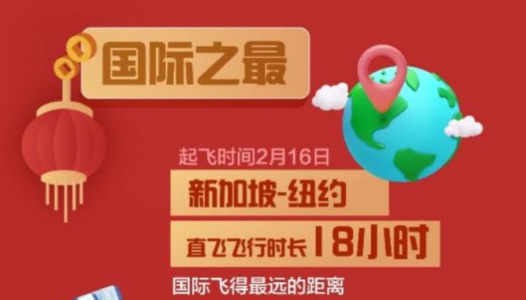 最火春節(jié)收官：國內(nèi)車票預(yù)訂量同比增長超三成 國際機票預(yù)訂增量達(dá)14倍