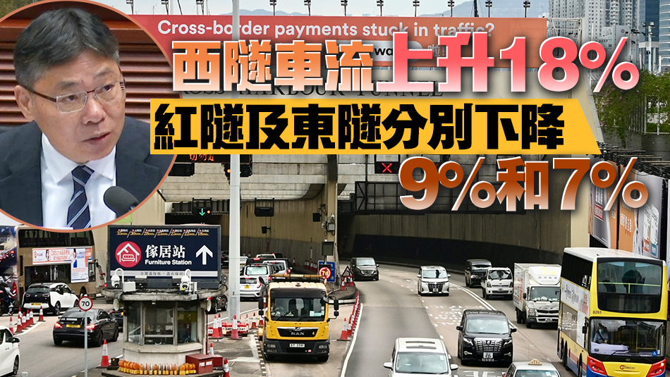 林世雄：紅隧及東隧塞車情況紓緩 三隧分時段收費(fèi)達(dá)至政策目標(biāo)