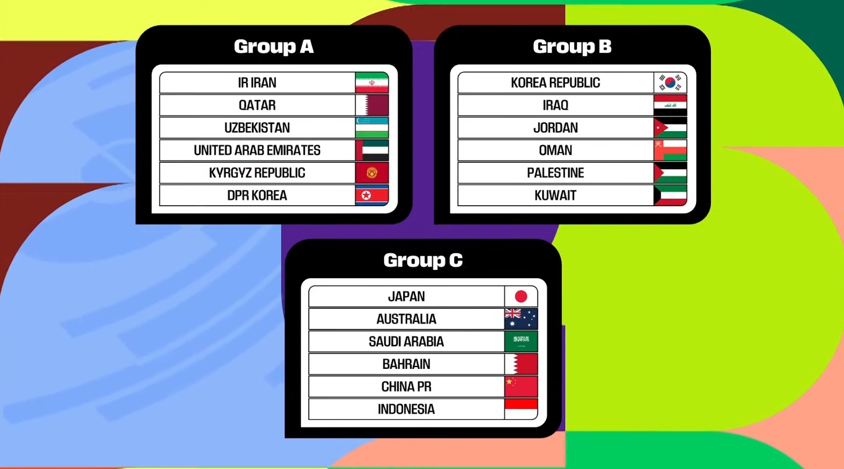 世預(yù)賽18強(qiáng)賽簽運(yùn)不佳 國(guó)足落入「死亡之組」