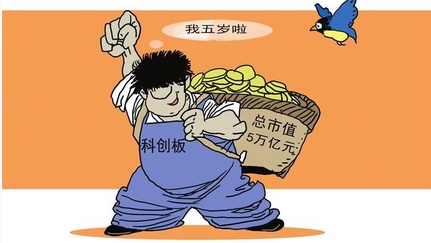 【財(cái)通AH】科創(chuàng)板迎來(lái)開(kāi)市五周年 統(tǒng)籌推進(jìn)發(fā)行、上市、信息披露、交易、退市等制度改革