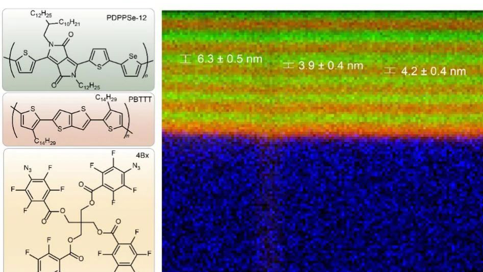 打破認(rèn)知局限！中國科學(xué)家研發(fā)出這一新型材料