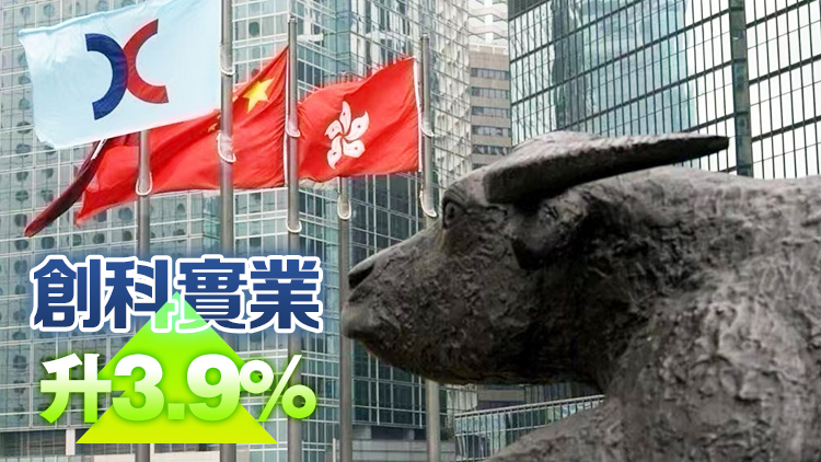 【開市焦點(diǎn)】港股高開67點(diǎn)  滙控績(jī)前升1%