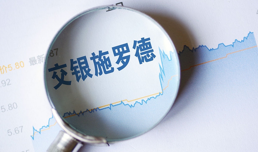 【財(cái)通AH】交銀施羅德「三劍客」規(guī)?？s水