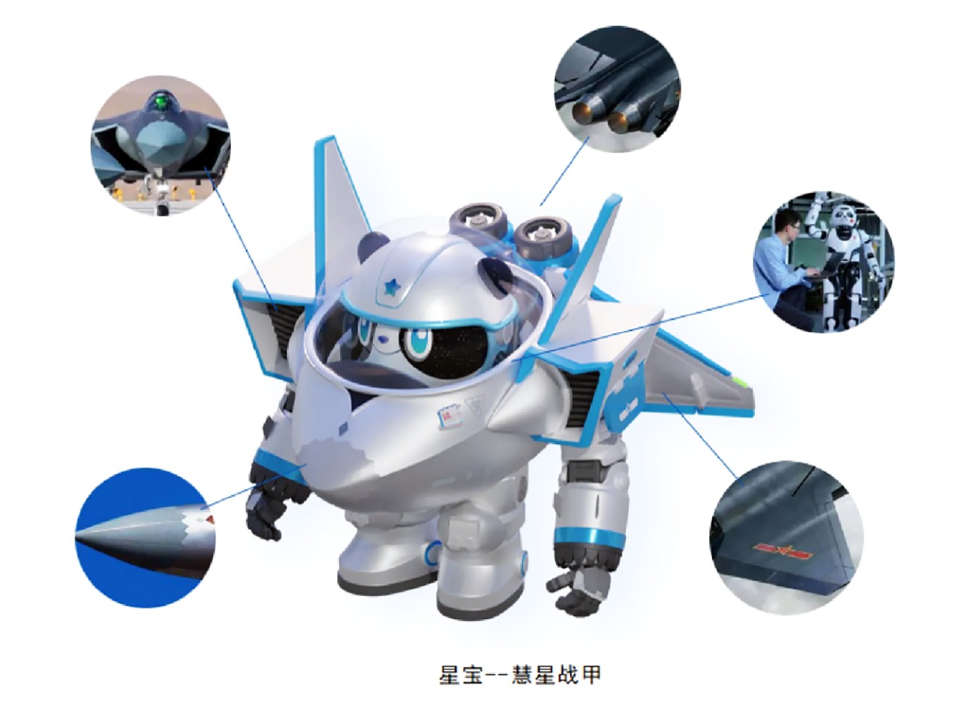 第十五中國航展吉祥物星寶「慧星戰(zhàn)甲」珠海亮相