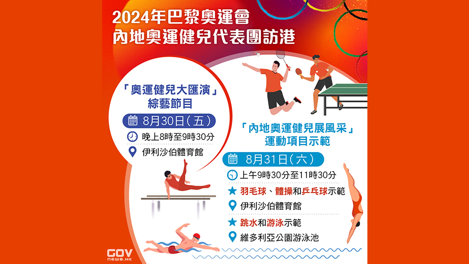 康文署：內(nèi)地奧運(yùn)健兒表演門票須8·30前到城市售票網(wǎng)售票處或自助售票機(jī)領(lǐng)取