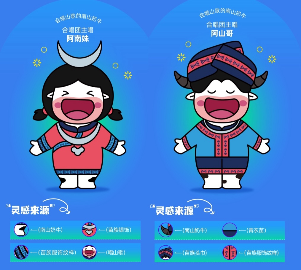 第三屆邵陽旅遊發(fā)展大會(huì)IP形象發(fā)布