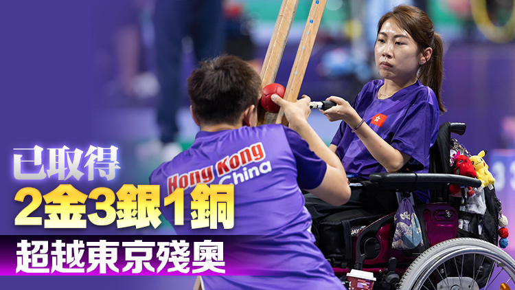 巴黎殘奧｜陳國基祝賀港隊(duì)再奪2金2銀 為他們永不放棄精神鼓舞喝采！