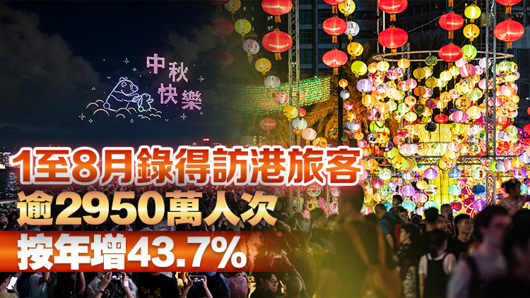本港8月訪港旅客超過(guò)445萬(wàn)人次 按年上升逾9% 半數(shù)為過(guò)夜旅客
