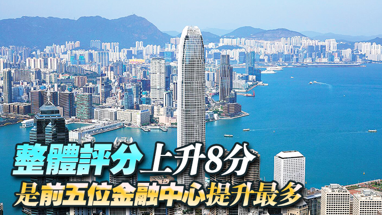 香港《全球金融中心指數(shù)》排名升至第三位 亞太區(qū)居首