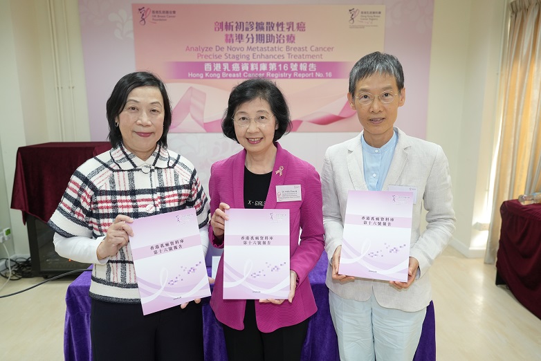 基金會倡3階段實(shí)施全民乳房篩查