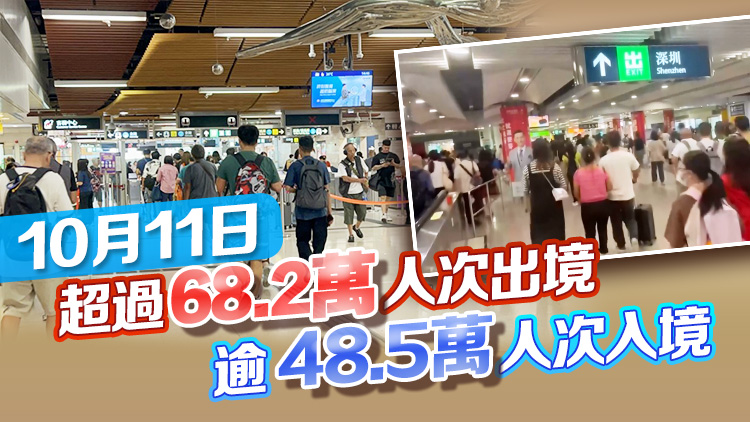 重陽(yáng)節(jié)近60萬(wàn)人次香港居民出境 按年升約三成