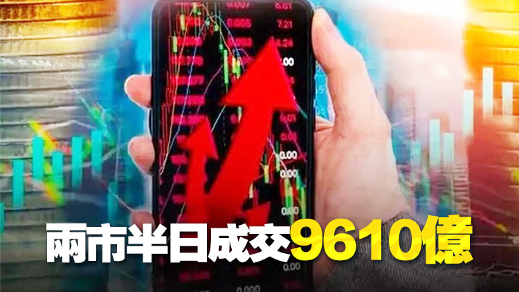 【A股午評(píng)】滬指探底回升漲1.66% 軍工板塊強(qiáng)勢(shì)