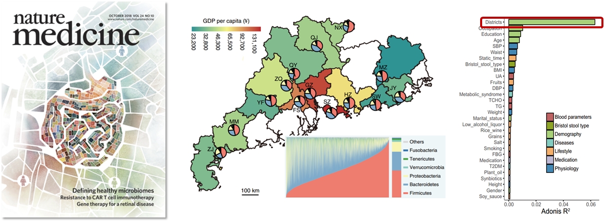 南醫(yī)大深圳醫(yī)院院長周宏偉團隊獲廣東省自然科學獎一等獎