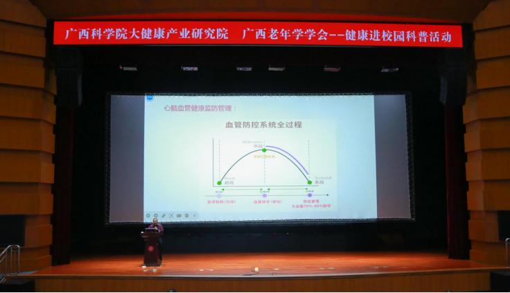 「致愛吾師，健康隨行」健康進(jìn)校園科普活動(dòng)在邕舉辦