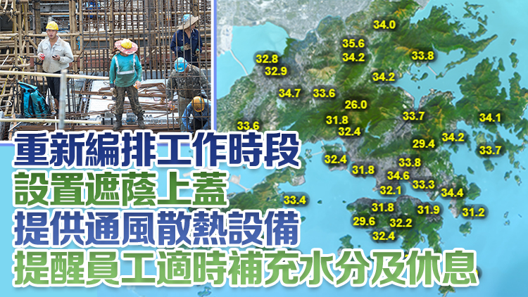 工作暑熱警告生效 勞工處提醒僱主及僱員採取預防中暑措施