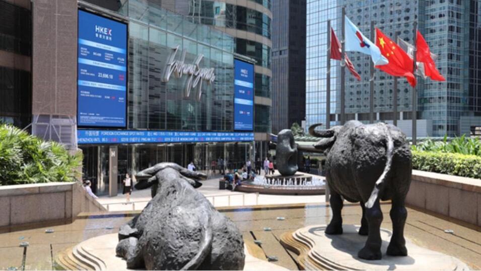 【早市盤點】港股初段曾升近百點 小米績後升2%快手升5%