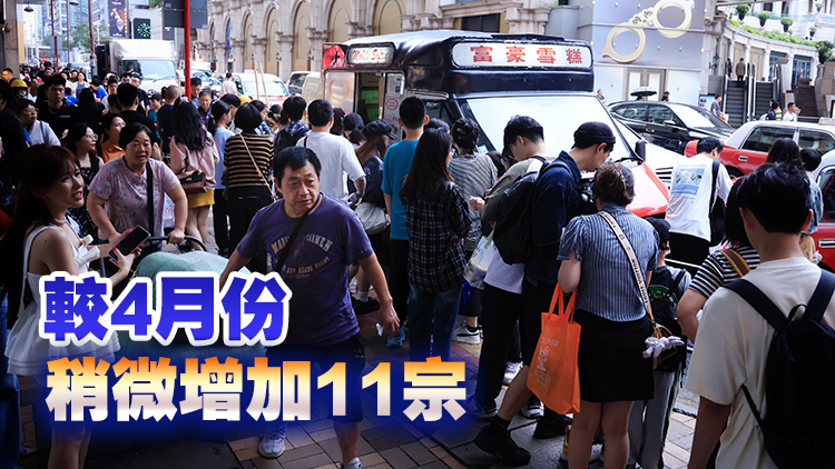 5月領(lǐng)取綜援個(gè)案超過19.5萬宗 受助總?cè)藬?shù)逾26萬