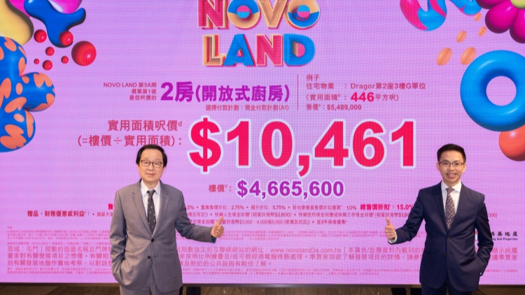 【港樓】NOVO LAND第3A期首價(jià)單均呎11398元 本周五起接受意向登記