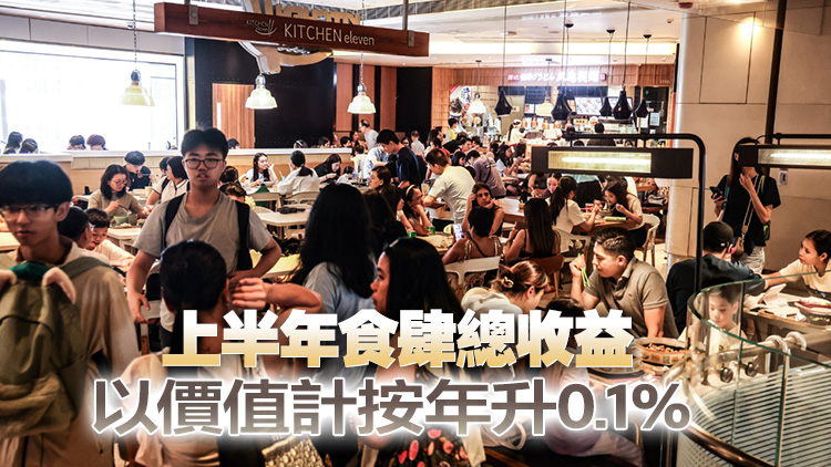 本港第二季食肆業(yè)務(wù)微增 總收益價(jià)值臨時(shí)估計(jì)271億元 按年升0.8%