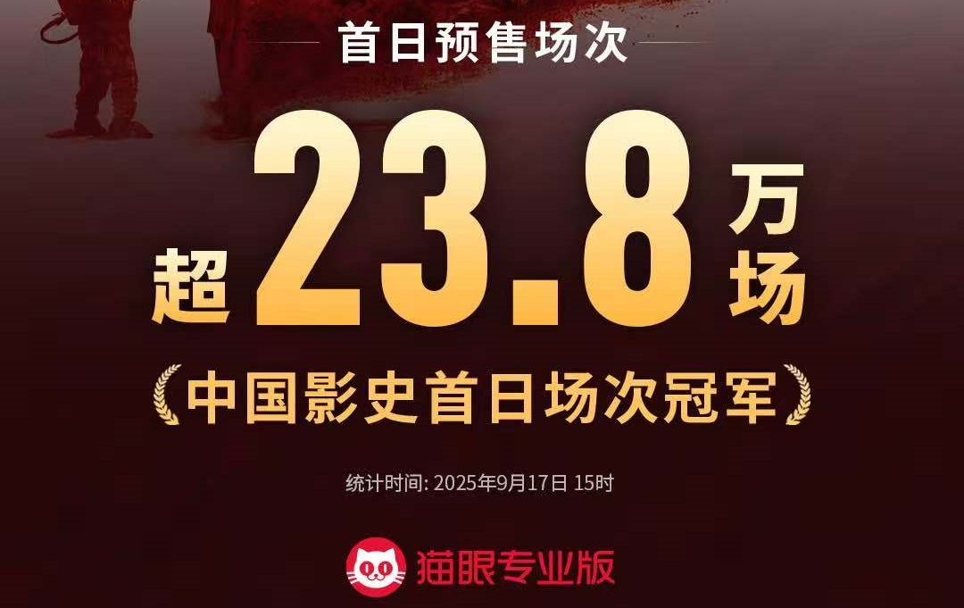 《731》刷新影史首日場次紀錄