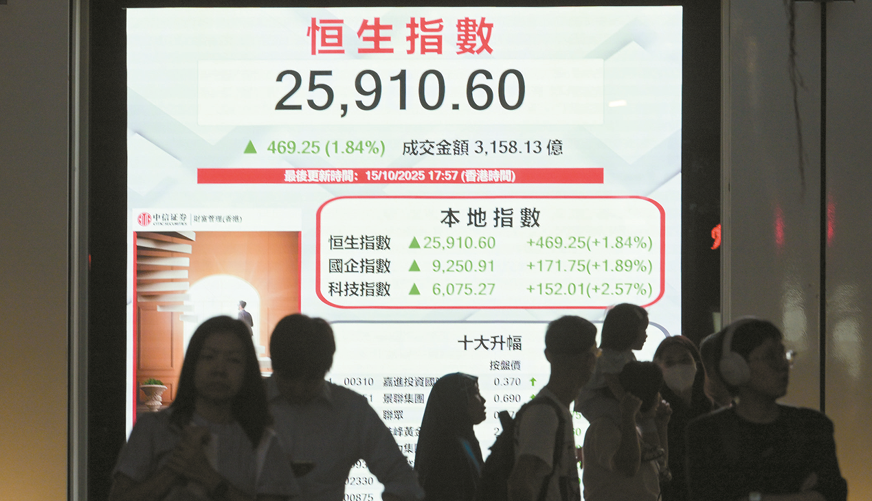 港股反彈469點止7連跌 新股續(xù)旺 軒竹生物首掛升1.26倍