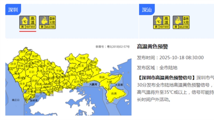 深圳全市高溫黃色預(yù)警信號(hào)生效