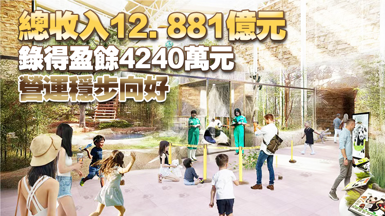 海洋公園上年度總收入按年升9% 蝕逾2.7億元 總?cè)雸?chǎng)人次按年增一成