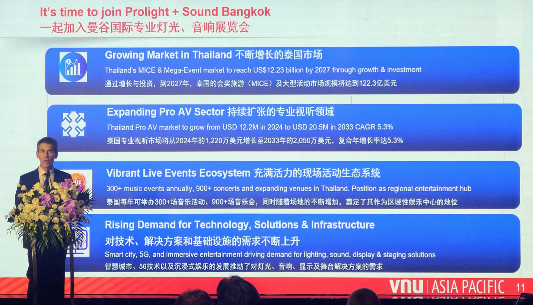 法蘭克福展覽攜手開拓東南亞娛樂產(chǎn)業(yè)市場