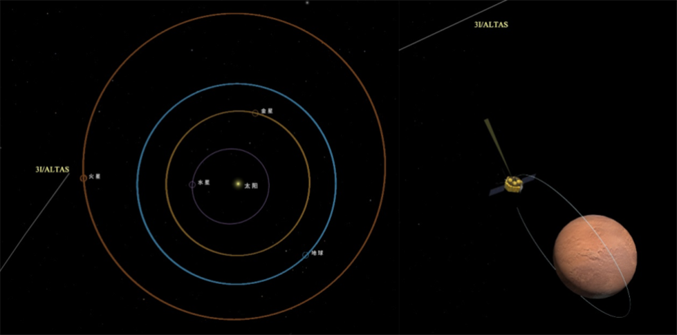 有片丨天問一號新發(fā)現(xiàn) 超30億歲星際天體照片公布
