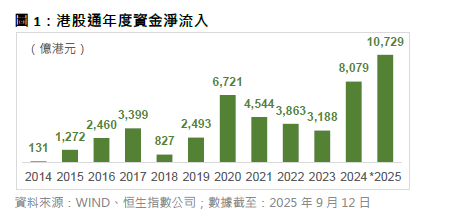 WeChat 圖片_20250919155420.png
