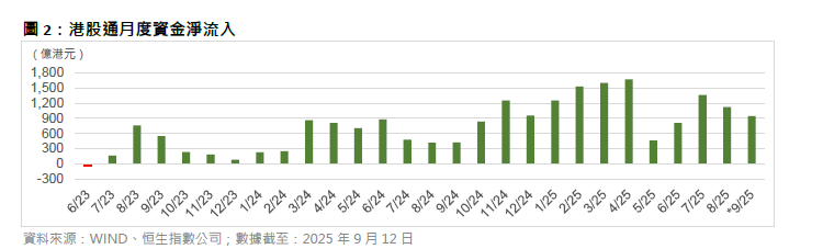 WeChat 圖片_20250919155424.png
