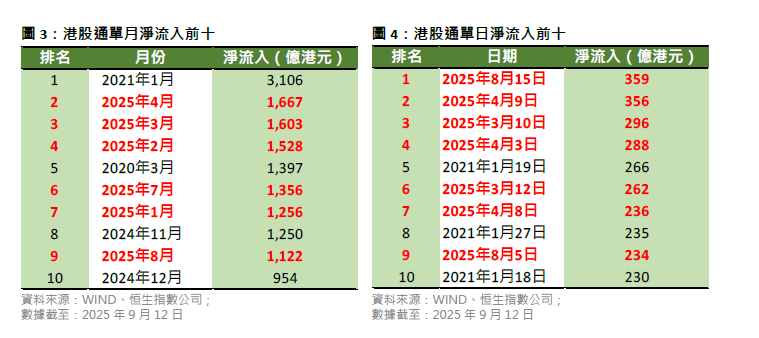 WeChat 圖片_20250919155429.png