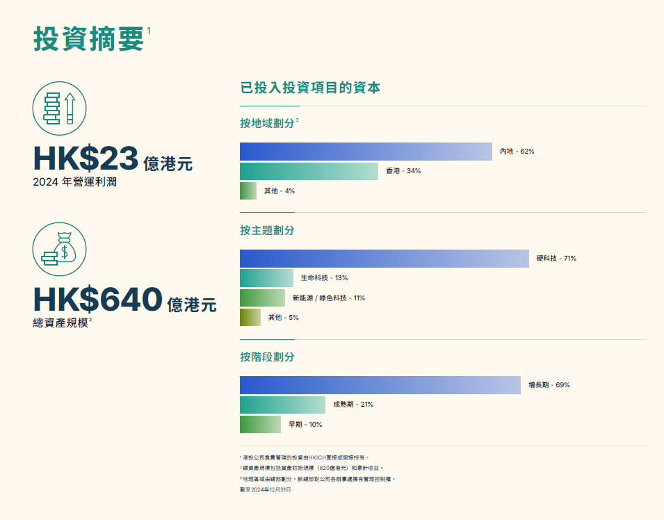 WeChat 圖片_20251204104120.png